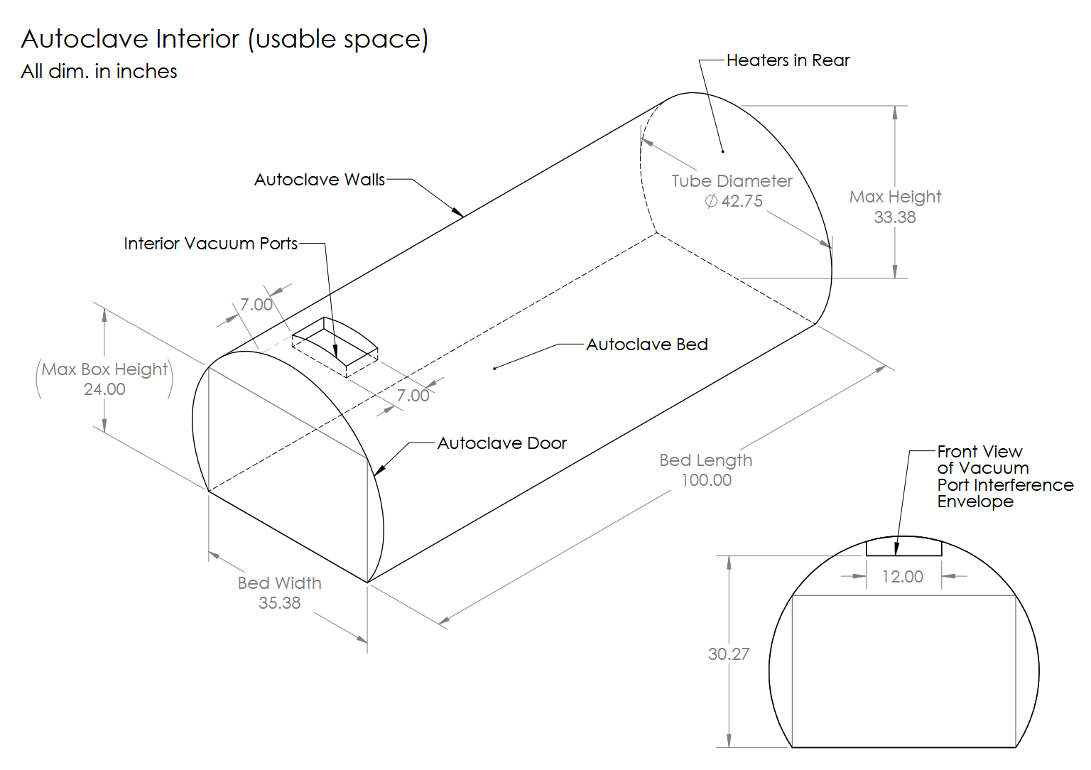 Technical drawing of an autoclave's interior dimensions
