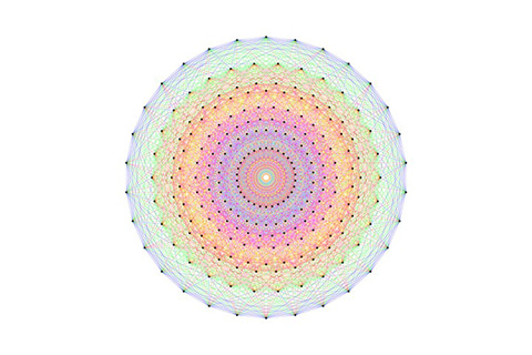 Polytope